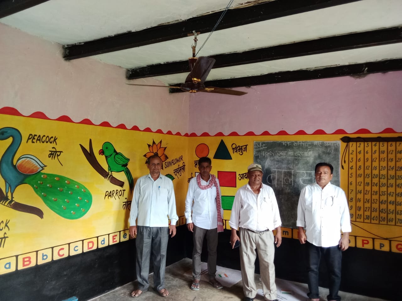 संकुल प्राचार्य बघवार द्वारा शालाओं का किया जा रहा सघन निरीक्षण ।